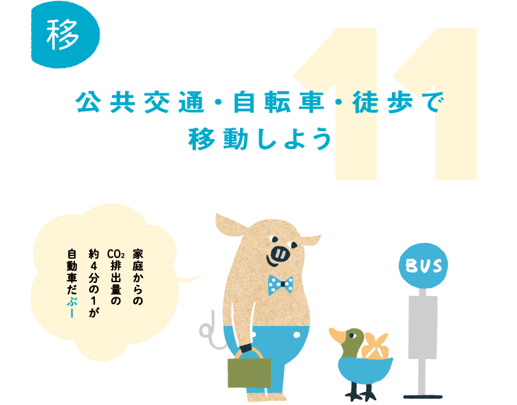 11.公共交通・自転車・徒歩で移動しよう。家庭からのCO2排出量の約4分の1が自動車だぶー