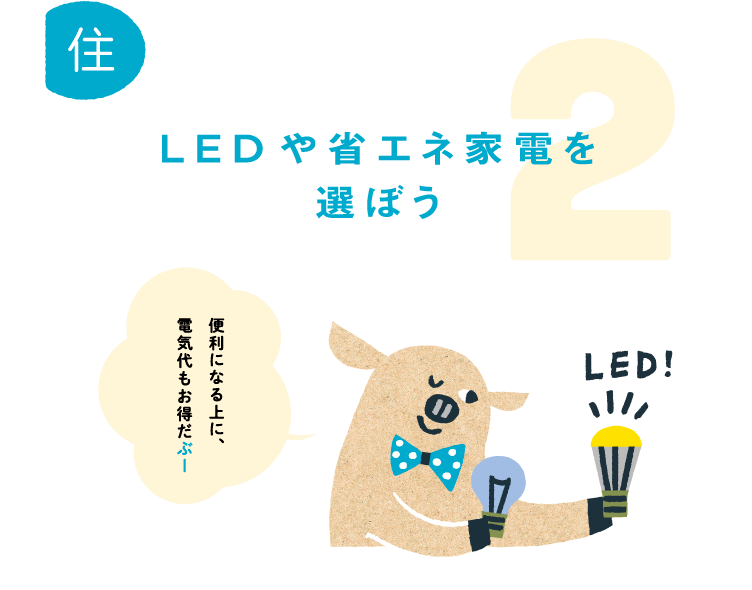 2.LEDや省エネ家電を選ぼう。便利になる上に、電気代もお得だぶー