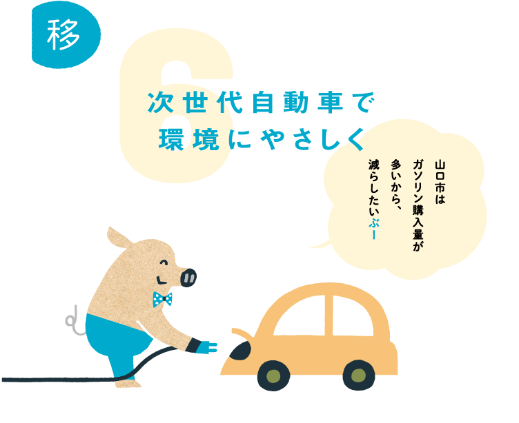 6.次世代自動車で環境にやさしく。山口市はガソリン購入量が多いから、減らしたいぶー