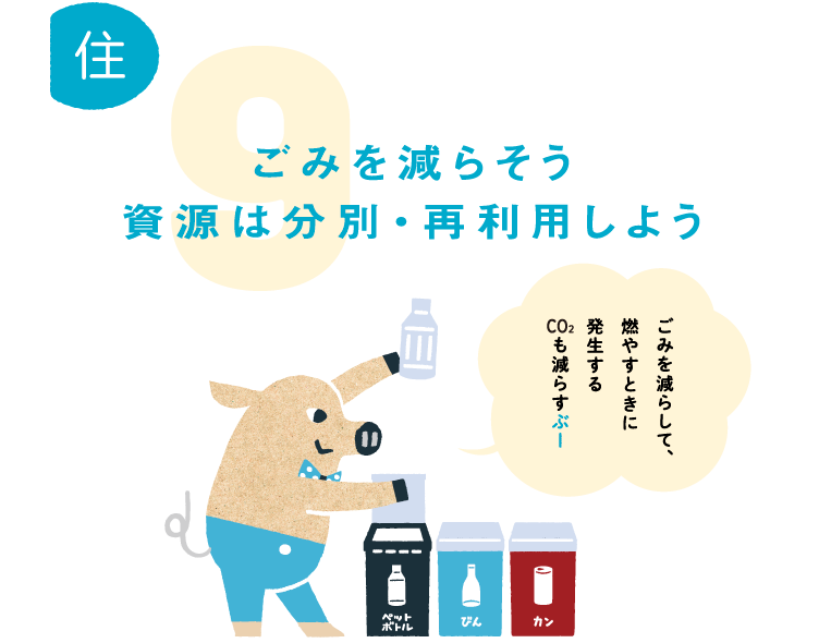 9.ごみを減らそう資源は分別・再利用しよう。ごみを減らして、燃やすときに発生するCO2も減らすぶー